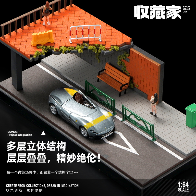 Simulation Miniatur Szene der  – Home Decor Simulator Bewertung und Preis