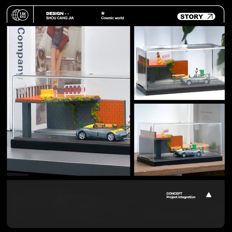 Simulation Miniatur Szene der  – Home Decor Simulator Bewertung und Preis