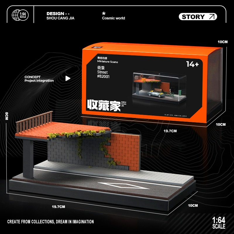 Simulation Miniatur Szene der  – Home Decor Simulator Bewertung und Preis