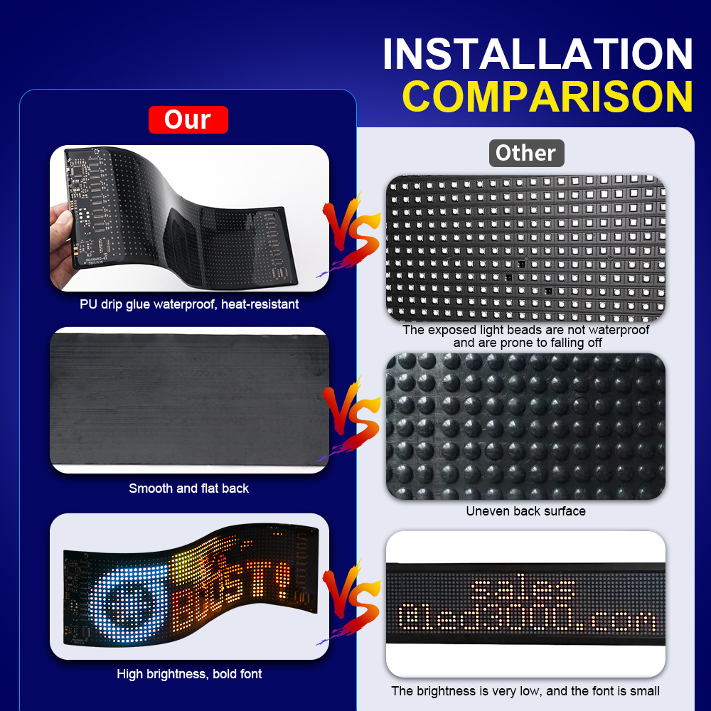 LED-Matrix-Pixel-Panel, scroll – Home Decor Inspo Bewertung und Preis