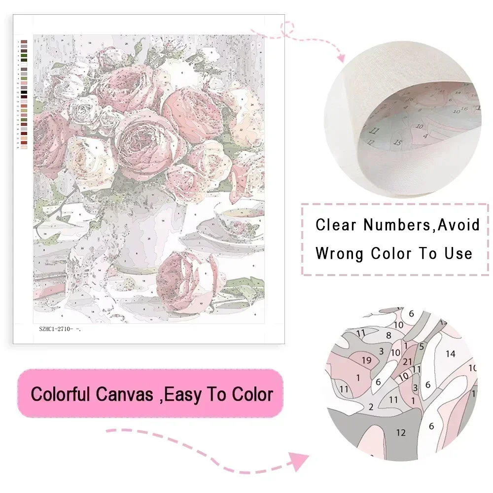 DIY Ölgemälde nach Zahlen Fan  – Home Decor Tokyo Bewertung und Preis