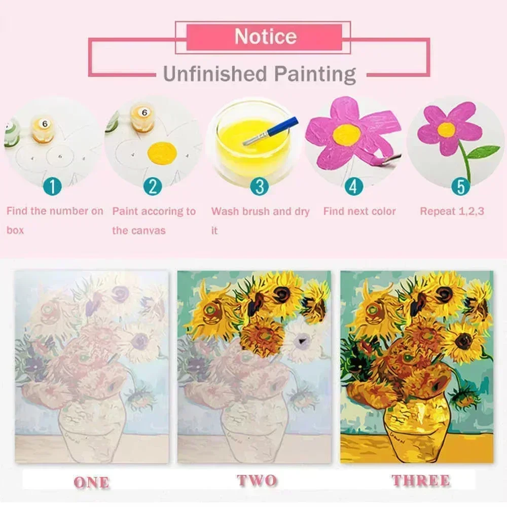 DIY Ölgemälde nach Zahlen Fan  – Home Decor Tokyo Bewertung und Preis